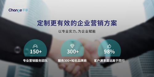 企業品牌策劃公司都包含哪些業務